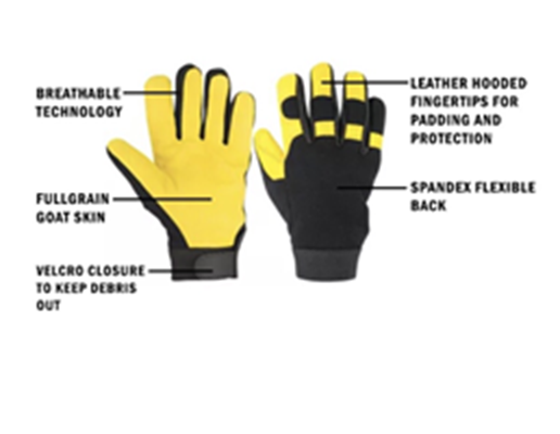 MANGROVE Glove